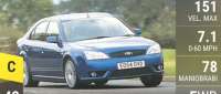 Ford Mondeo ST220