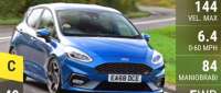 Ford Fiesta ST