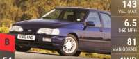 Ford Sierra Sapphire