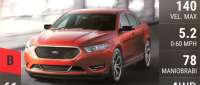 Ford Taurus SHO