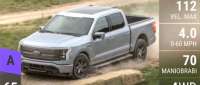 Ford F-150 Lightning