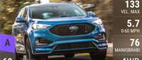 Ford Edge ST