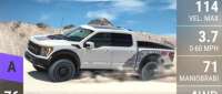 Ford F-150 Raptor R
