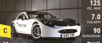 Ginetta G40