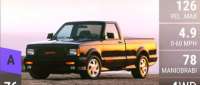 GMC Syclone