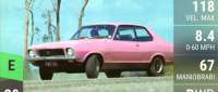 Holden Torana