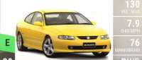 Holden Monaro
