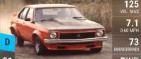 Holden Torana