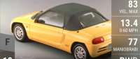 Honda Beat