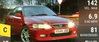Honda Accord Type R