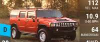 Hummer H2