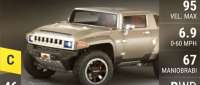 Hummer HX