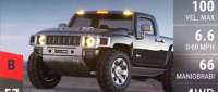 Hummer H3T