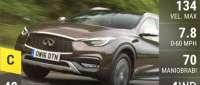 Infiniti QX30