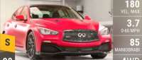 Infiniti Q50 Eau Rouge