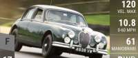 Jaguar Mk.I