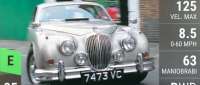Jaguar Mk.II