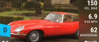 Jaguar E-Type
