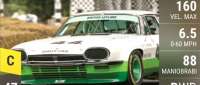 Jaguar XJ-S Trans-Am