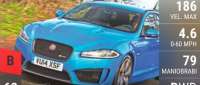 Jaguar XFR-S Sportbrake