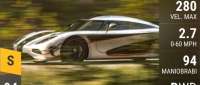 Koenigsegg One:1