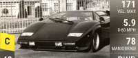 Lamborghini Countach
