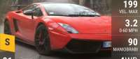 Lamborghini Gallardo LP 570-4 Super Trofeo Stradale