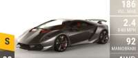 Lamborghini Sesto Elemento