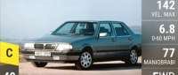 Lancia Thema