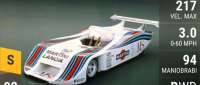 Lancia LC1