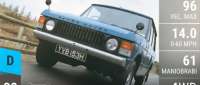 Land-Rover Range Rover