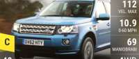 Land-Rover Freelander 2