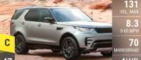 Land-Rover Discovery