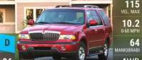Lincoln Navigator