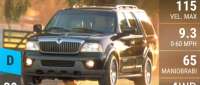 Lincoln Navigator