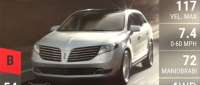 Lincoln MKT