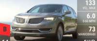 Lincoln MKX