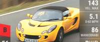 Lotus Elise