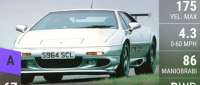Lotus Esprit