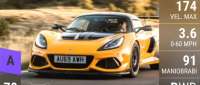 Lotus Exige Cup 430