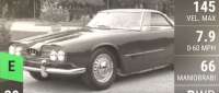 Maserati 5000 GT