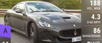 Maserati GranTurismo MC Stradale