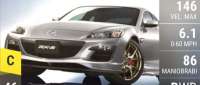 Mazda RX-8