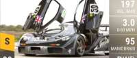 McLaren F1 GTR