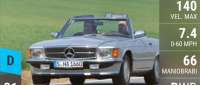 Mercedes-Benz 500 SL