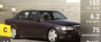 Mercedes-Benz C 43 AMG