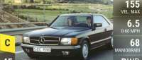 Mercedes-Benz 560 SEC