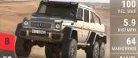 Mercedes-Benz G 63 AMG 6x6