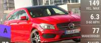 Mercedes-Benz CLA 250 Shooting Brake