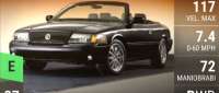 Mercury Marauder Convertible